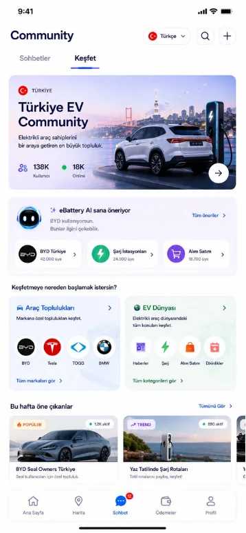 Topluluk